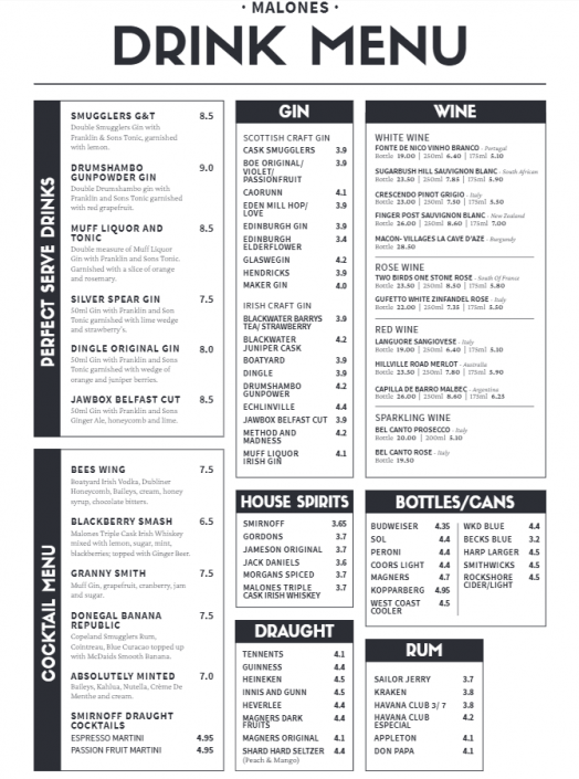 Matones Menu Malone’S Pizza Menu : Dinner Menu – LFMP